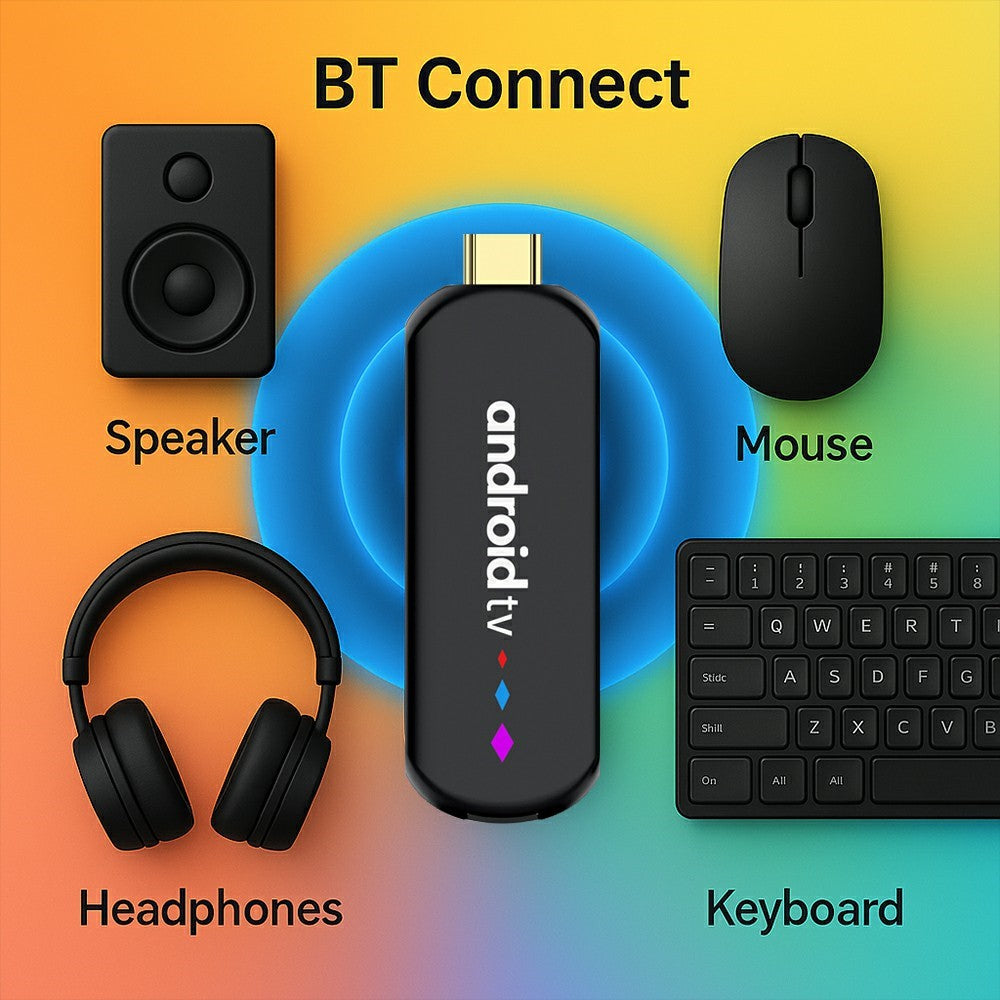 H96 MAX S905L3 2+16GB TV Stick 4K Android TV Box HDR Streamingafspiller WiFi Bluetooth-kompatibel Smart TV Stick
