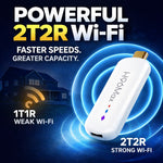 H96 MAX M20 L3 Android 14 TV Stick 4K HDR Streaming Medieafspiller med Google Voice Assistant 2GB + 16GB