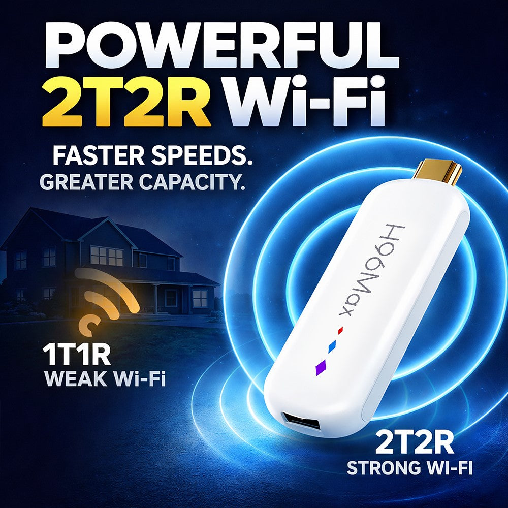 H96 MAX M20 L3 Android 14 TV Stick 4K HDR Streaming Medieafspiller med Google Voice Assistant 2GB + 16GB
