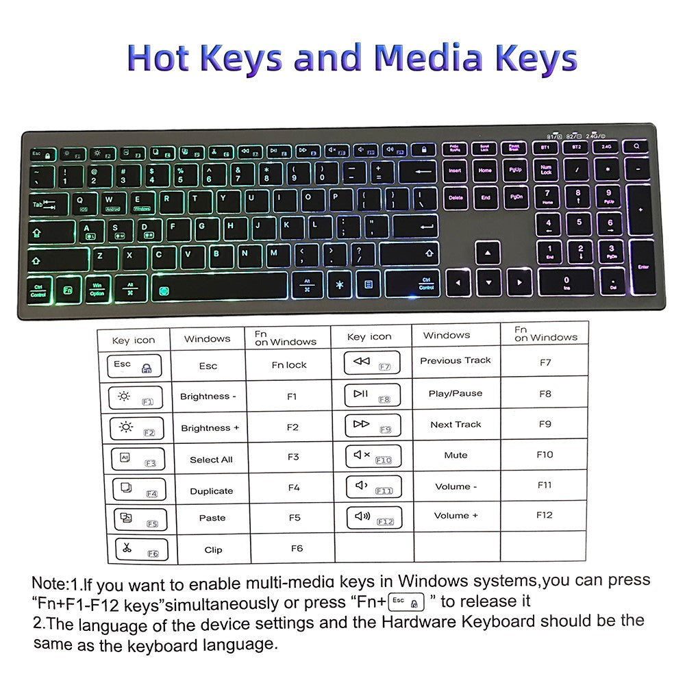 E15 Tre-tilstands trådløst tastatur 110 taster RGB-baggrundsbelysning Lydløst tastatur til kontor- og hjemmebrug