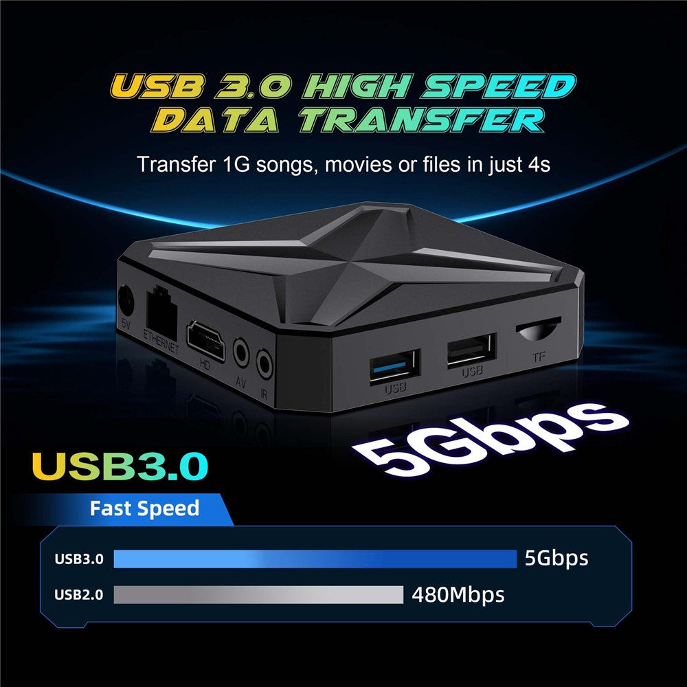Q1 MINI+ 2G+8G TV Box RK3518 8K  /  4K WiFi 6 Dual Band Android 14 Bluetooth-compatible 5.4 Google Play Streaming Media Player