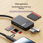 ADS-315 iP + Type-C 2 in 1 to SD / TF / MS / CF Card Reader USB 3.0 5Gbps Hub for Photography Office Travel