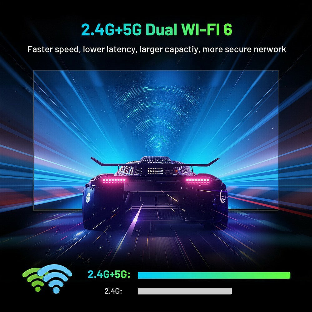 TV98 ATV MINI Android TV Box Rockchip RK3518 2+16GB 8K HDR Dual WiFi Bluetooth-compatible 5.0 Streaming Media Player