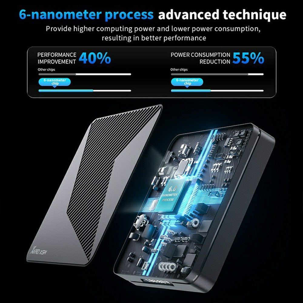 X88 PRO X5M 4+32GB Android 14 TV Box S905 6nm 4K HDR10+ WiFi 6 Bluetooth-compatible 5.0 with Voice Remote Control for Streaming