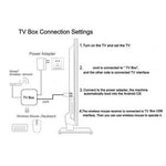 TV98 H728 Android 14 TV-boks 8K Ultra HD videoafkodning WiFi 6 dual-band smart medieafspiller til hjemmebiograf, 4+32GB