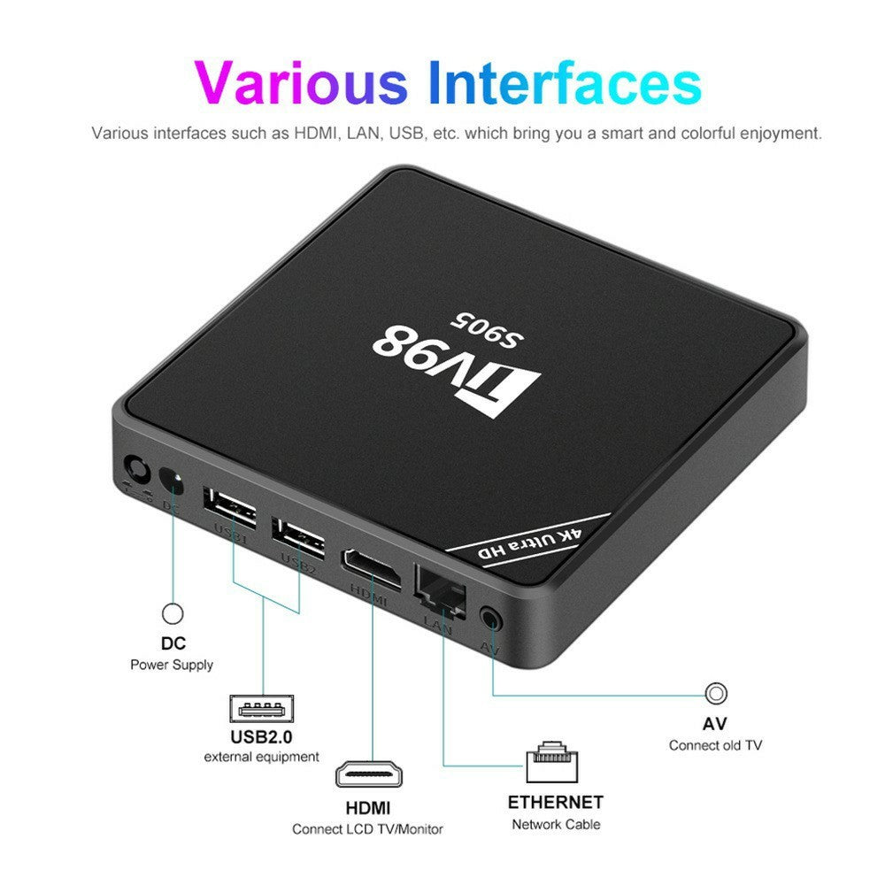 TV98 S905 8+128GB 4K Ultra HD Android 12.1 Smart TV-boks med 2.4G WiFi, 100M Ethernet, dobbelt HD AV-udgang og fjernbetjening