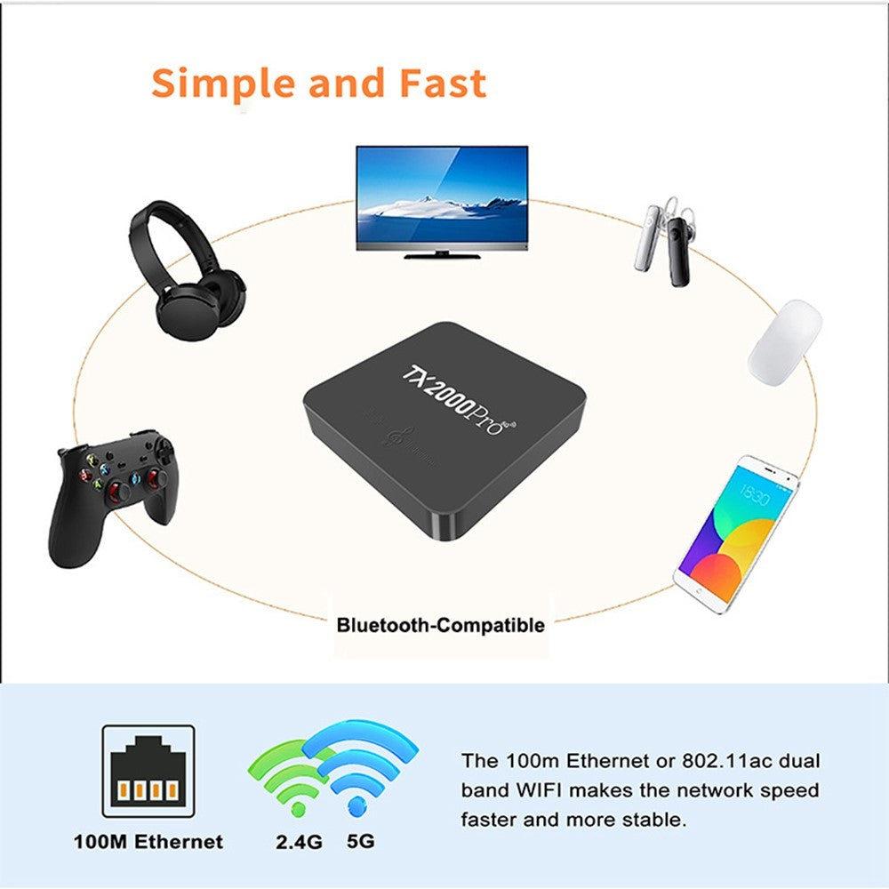 TX2000Pro 16+256GB Android TV Box 4K UHD Quad Core A53 Dual WiFi BT5.0 Medieafspiller til Home Entertainment