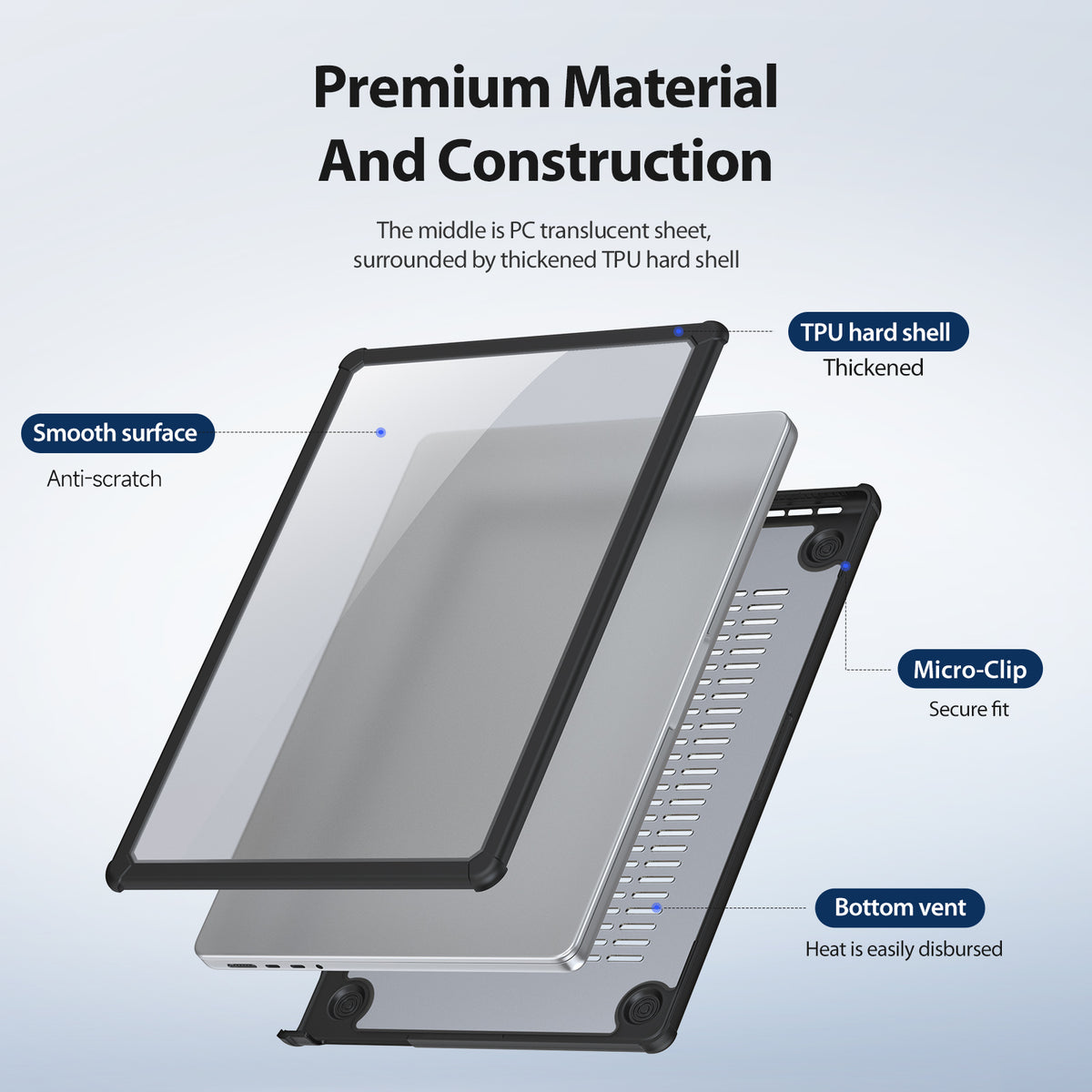 DUX DUCIS laptopetui til MacBook Pro 16 tommer (2026) A3429 A3428 / (2025) A3186 A3403 / (2024) A2991 / (2023) A2780 / (2021) A2485, ridsefast TPU-etui til bærbar computer, LCGM-serien