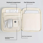 Laptop Bag 11 inch 180-Degree Full-Open Design Tablet Case PU Leather Shockproof Portable Computer Sleeve