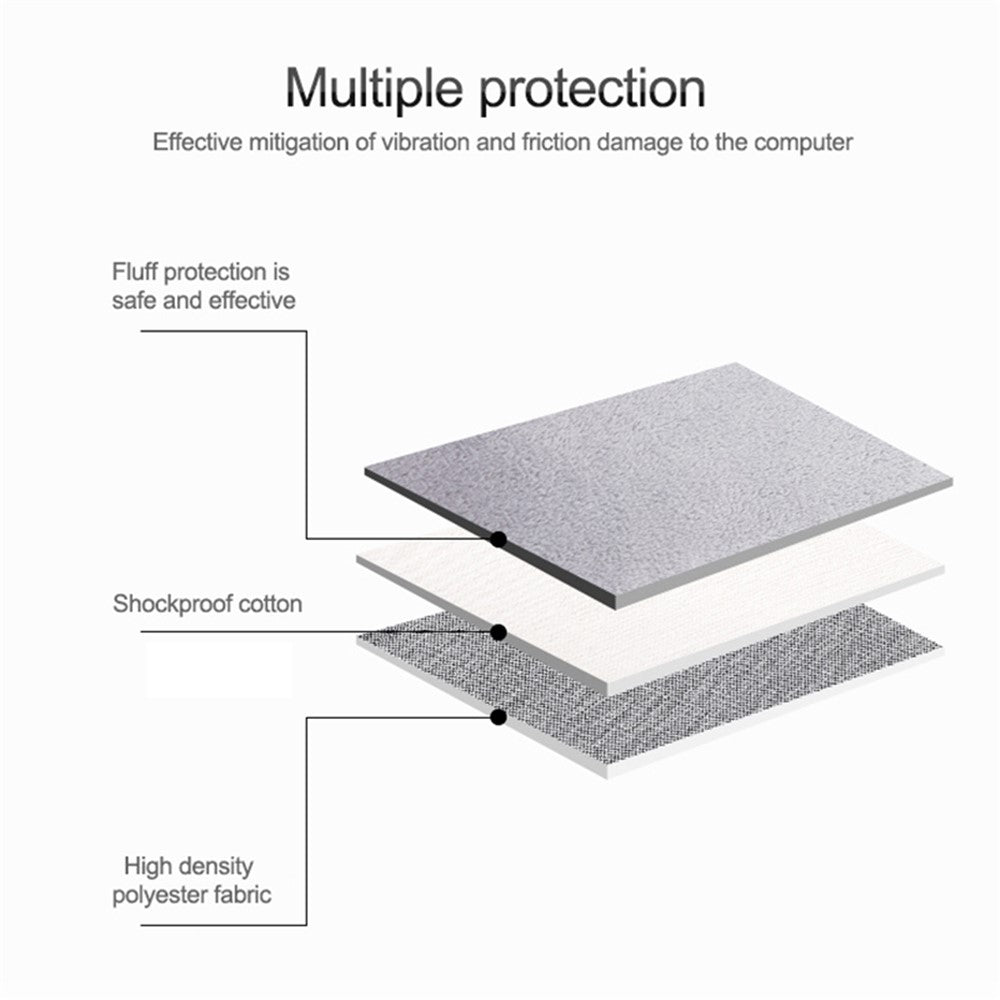 ND01D Wear-Resistant Waterproof Laptop Protective Sleeve Case for 14.1-15.4 inches Laptop
