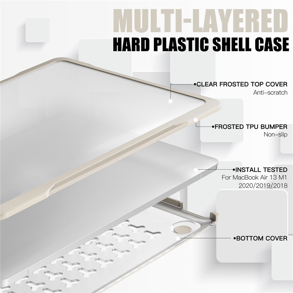 For MacBook Air 13 inch (2018) A1932  /  (2020) A2337 M1 A2179 Shockproof PC+TPU Cover Anti-Drop Laptop Case