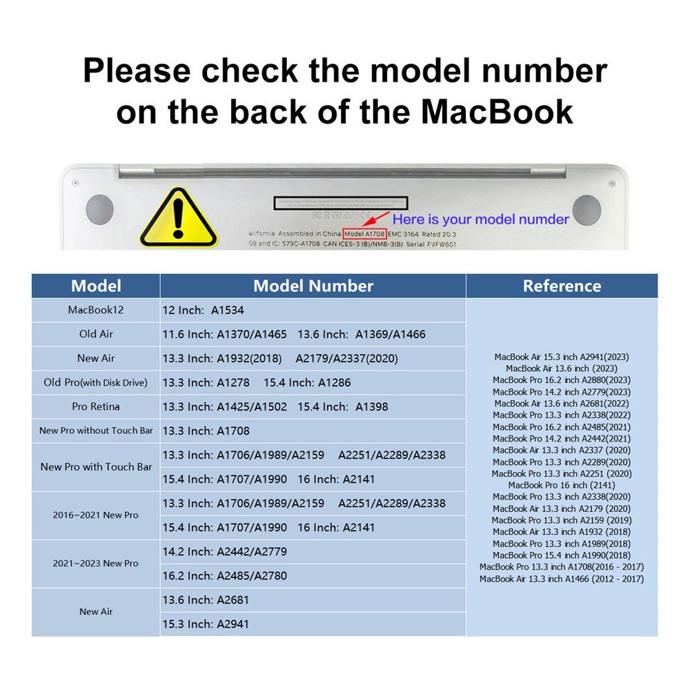 ENKAY HAT PRINCE Cover til Macbook Air 15 tommer (2025) / (2024) A3114 / (2023) A2941 (amerikansk version) Mat laptopcover med TPU-tastaturfolie + stik