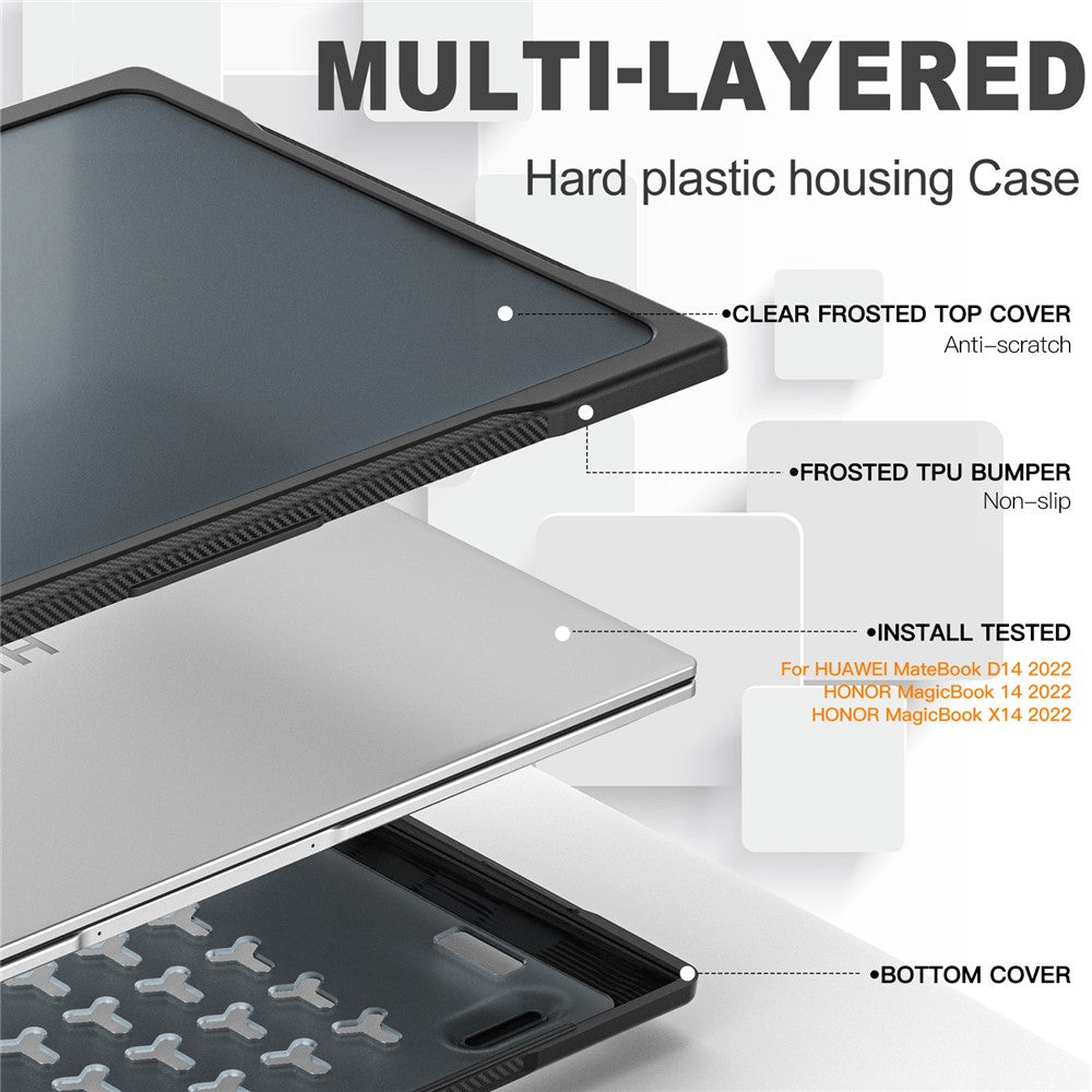 Sailor Series for Huawei MateBook D14 (2023) Laptop Case Dual Layer PC+TPU Protective Cover