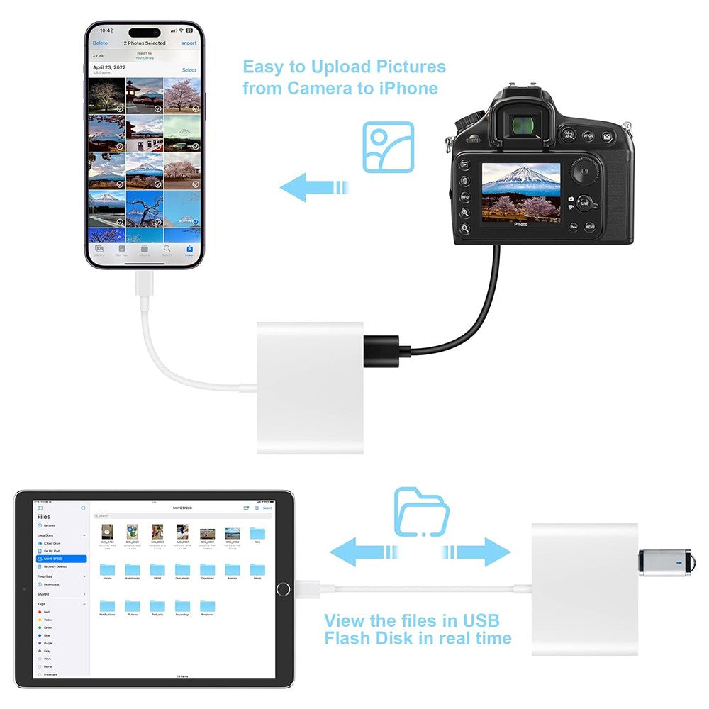 8-Pin Plug SD+TF+USB2.0 Memory Card U-Disk Reader Data Transfer Adapter