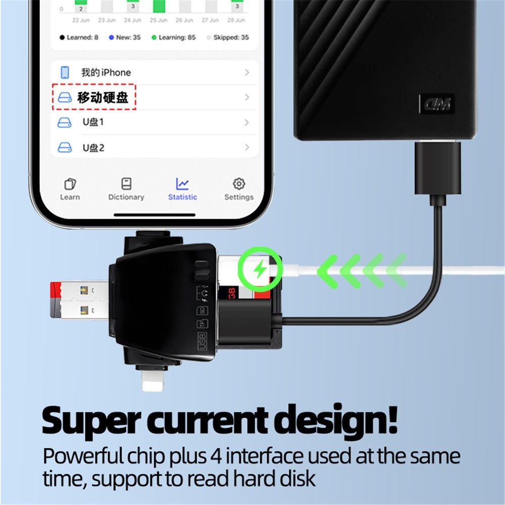 USB / 8-Pin / Type-C Plug Card Reader USB+SD+TF+USB-C Memory Card U-Disk Hard Disk Adapter