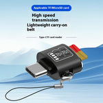 Aluminum Alloy Mini Type-C Card Reader Supports Up to 2TB TF Card, 25MB / s Read Speed