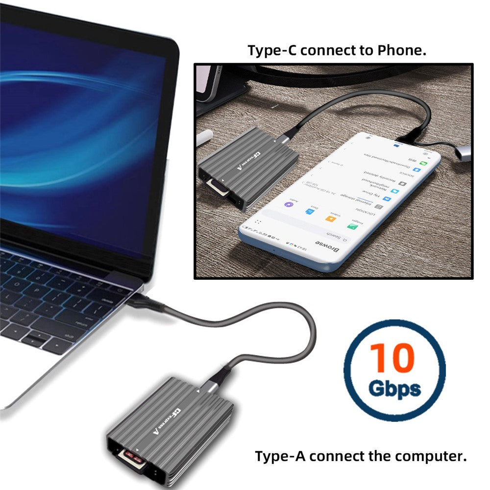 UC-152-CFX USB3.1 Type-C USB3.0 Type-A to CF Express Extension Card Reader CFE Type-A Type-B Support R5 Z6 Z7 CFB Memory Card
