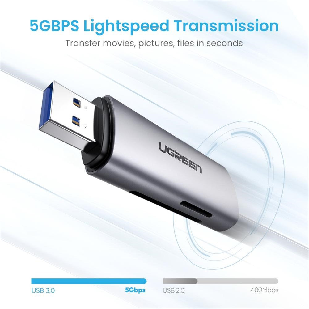 UGREEN 60723 2-i-1 USB 3.0 5 Gbps höghastighets SD/TF-minneskortläsare