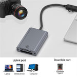 Typ-C / USB till Cfexpress Typ-B 2-i-1-kortläsare Höghastighetsminneskortläsare på 10 Gbps