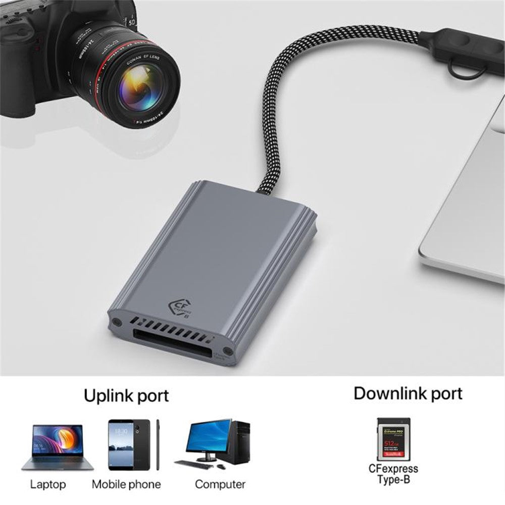 Typ-C / USB till Cfexpress Typ-B 2-i-1-kortläsare Höghastighetsminneskortläsare på 10 Gbps