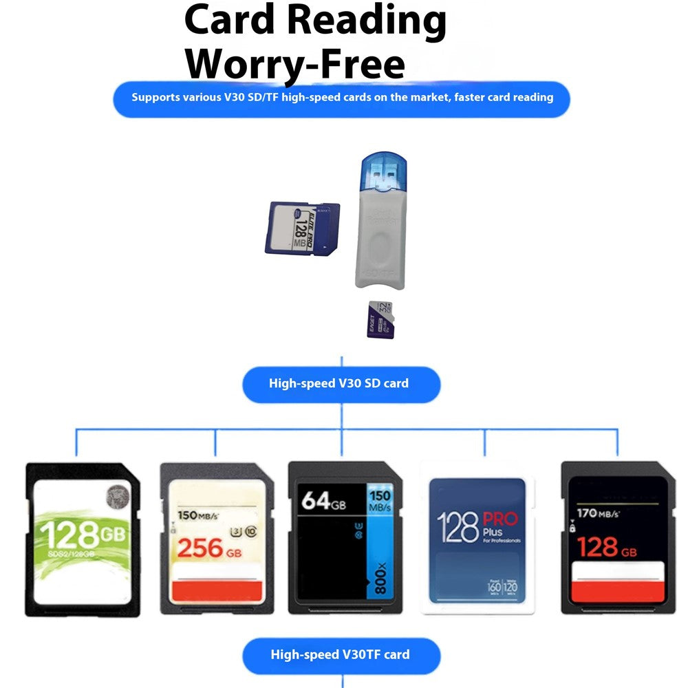 USB 2 in 1 Card Reader TF / SD Card High-Speed Data Transfer Computer Card Reader