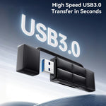 ESSAGER Card Reader USB 3.0 Type-C USB-A 2TB Max Dual SD  /  TF Card Storage Case for Camera Phone
