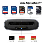 ESSAGER ES-DK04 4.0 2 in 1 Card Reader USB-A Type-C 5Gbps SD TF Card Holder