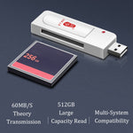 KAWAU C201 USB 2.0 CF Memory Card Reader 60MB / s High Speed 512GB Maximum Supported Memory Capacity