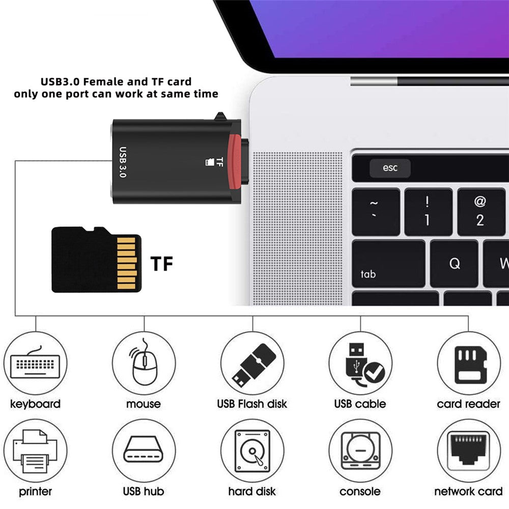 UC-035-TF 10 Gbps Typ-C till USB 3.0 Hona OTG+TF Kortläsaradapter för Bärbar Dator Surfplatta mobil