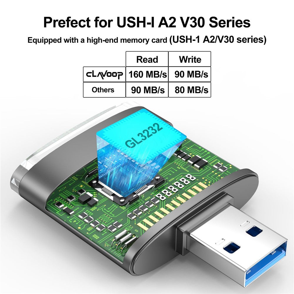 For PC Laptop Camera 2-in-1 SD / TF to USB 3.0 Card Reader Supports SDHC SDXC MMC UHS-I