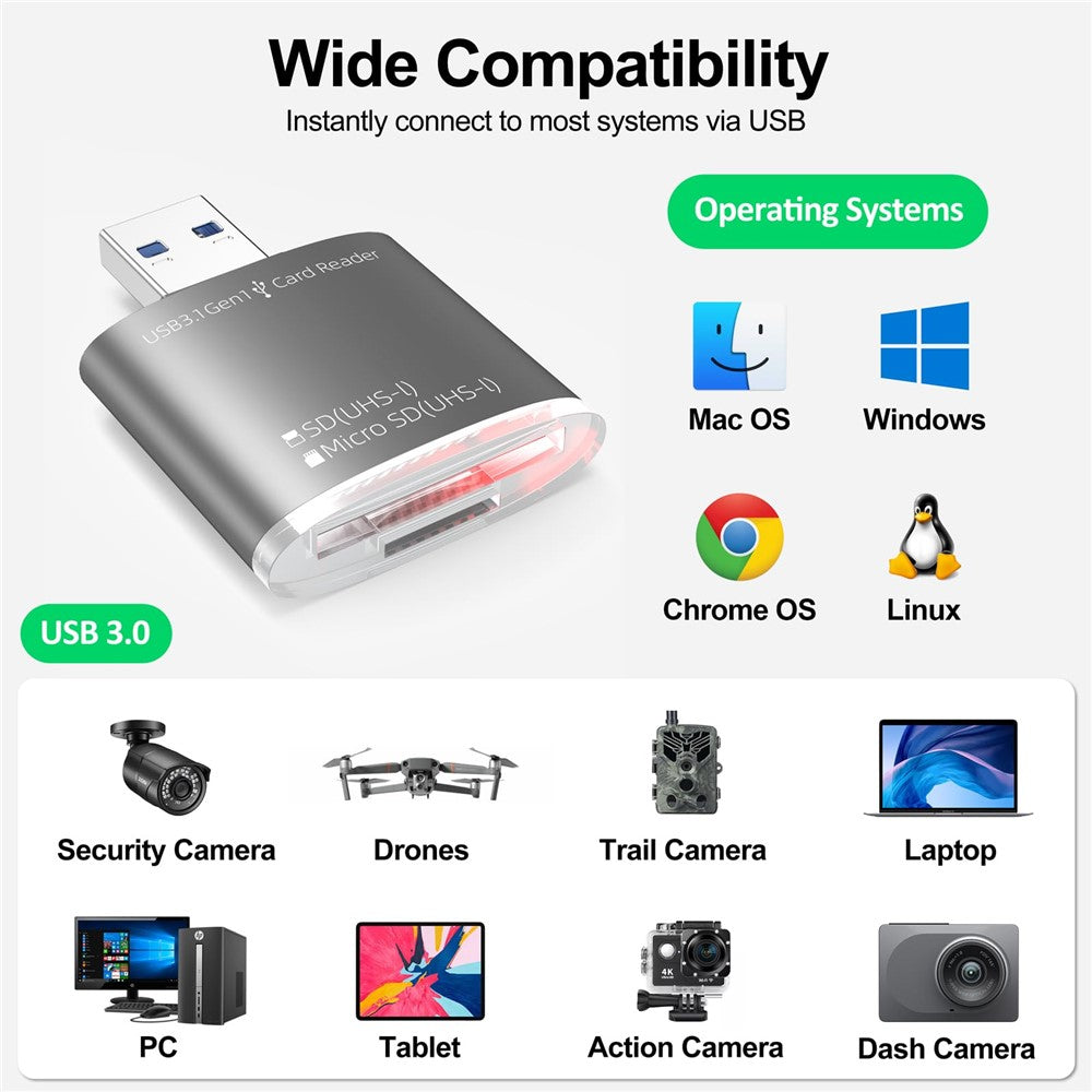 For PC Laptop Camera 2-in-1 SD / TF to USB 3.0 Card Reader Supports SDHC SDXC MMC UHS-I