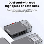 D204 SD-kortläsare USB A+USB C till TF-kort / SDXC / USB-A / USB-C minneskortläsaradapter