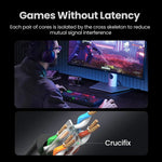 UGREEN 20166 20m RJ45 Cat6 Ethernet Cable 1000Mbps Gigabit Network Cable for PC Router