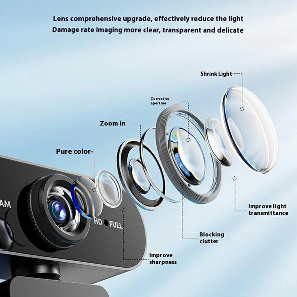 Q8 USB Computer Webkamera 1080P HD-kamera til onlineundervisning/livestreaming/videokonferencer
