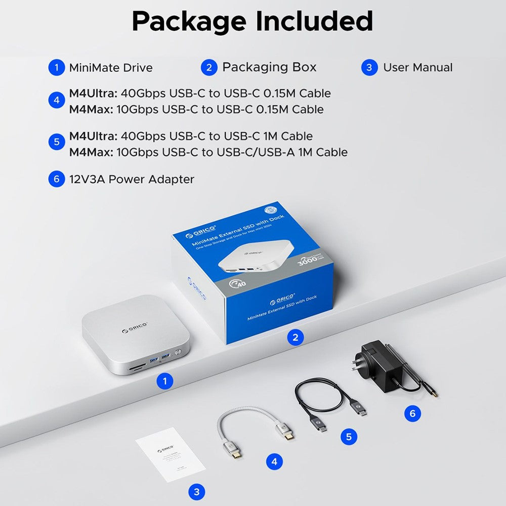 ORICO-M4Max 10Gbps 1TB MiniMate Desktop External SSD Multiple Ports TF / SD Card Slots