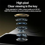 YESIDO KM27 2.4G Wireless Video Doorbell with Visual Two-Way Chat  /  Night Vision for Home