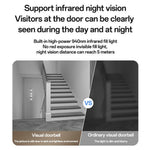 YESIDO KM27 2.4G Wireless Video Doorbell with Visual Two-Way Chat  /  Night Vision for Home