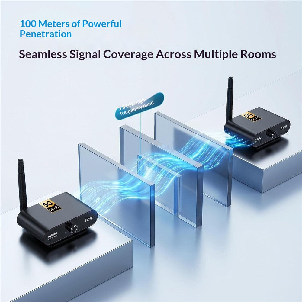 AU5810 5.8G Wireless Audio Transmitter Receiver Set 100M Range 1TX to 10RX Hi-Fi AUX Adapter for Multi-Room