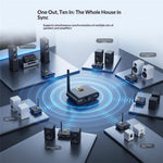 AU5810 5.8G Wireless Audio Transmitter Receiver Set 100M Range 1TX to 10RX Hi-Fi AUX Adapter for Multi-Room