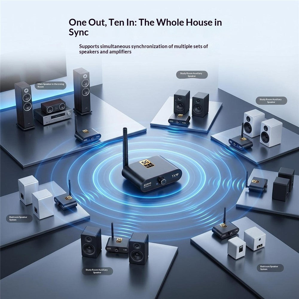 AU5810 5.8G Wireless Audio Transmitter Receiver Set 100M Range 1TX to 10RX Hi-Fi AUX Adapter for Multi-Room