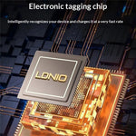 LDNIO LC921c-240W 2m USB-C til USB-C Kabel 240W PD3.1 Hurtigopladende Flettet Datakabel til Bærbar Telefon