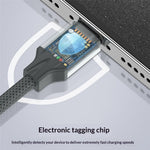 LDNIO LC442C 2m USB-C to USB-C Cable 65W PD Fast Charging Braided Data Cable for iPhone 15 Series