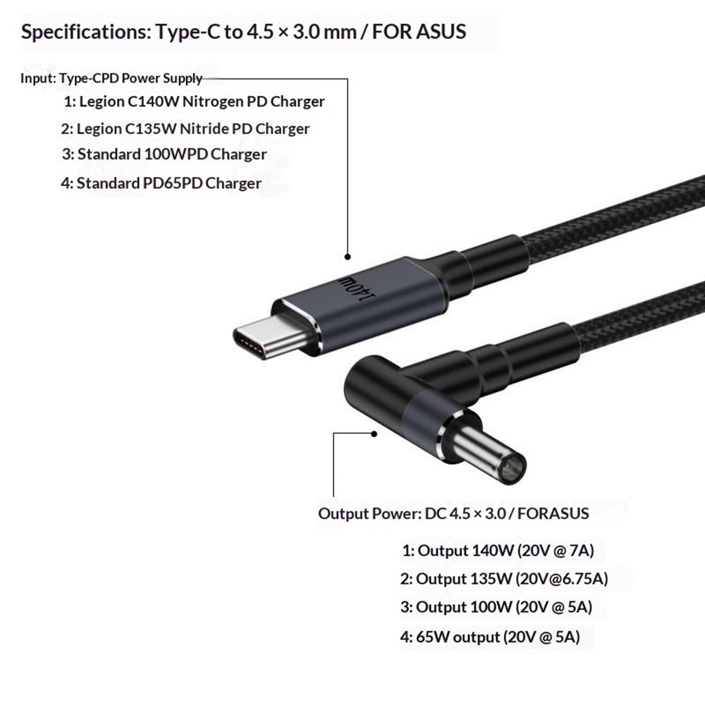 K696-3 1,8m til ASUS Bærbar Type-C til 4.5 x 3.0mm DC Adapterkabel 140W Hurtig Oplader Konverter