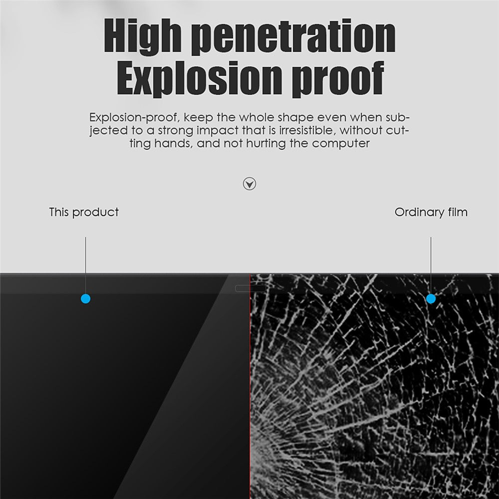 HD Clear Anti-explosion Soft PET Film Scratch-resistant Screen Protector for MacBook Pro 14 inch (2021) A2442