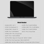 Anti-explosion High Definition Soft PET Screen Protective Film Guard for MacBook Pro 16 inch (2021) A2485