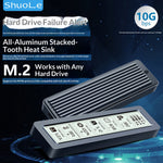 SHUOLE SL-TP26-P M.2 NVMe SSD-kabinett med smart skärm USB3.2 Gen2 10 Gbps hårddiskfodral för 2230/2242/2260/2280