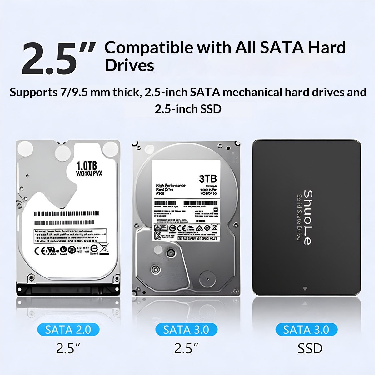 SHUOLE SL-U25TY31-P-B 2.5 inch External Hard Drive Enclosure with Smart Display USB3.2 5Gbps Type-C Mobile Storage Case for Desktop Laptop