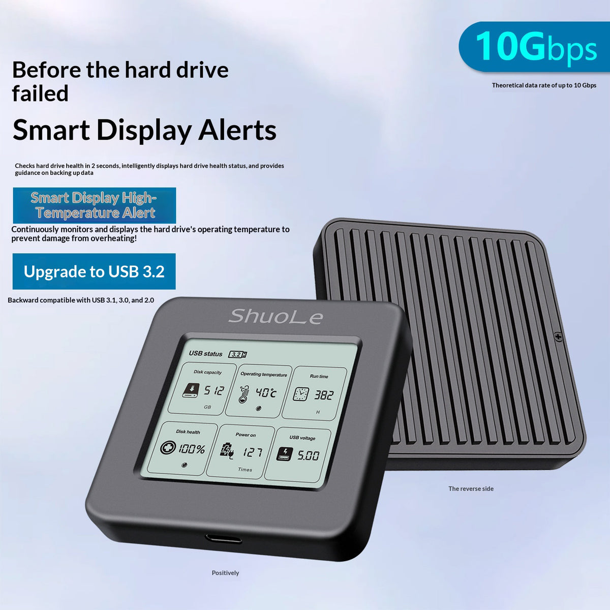 SHUOLE SL-TP19-P M.2 NVMe Enclosure with Smart LCD Display USB 3.2 Gen2 Type-C Hard Drive Case for Laptop Desktop Phone