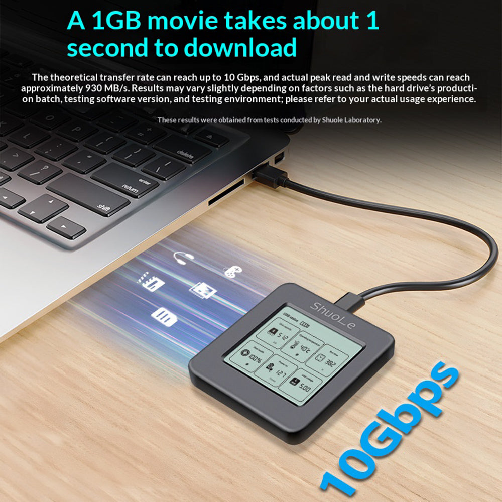 SHUOLE SL-TP19-P M.2 NVMe Enclosure with Smart LCD Display USB 3.2 Gen2 Type-C Hard Drive Case for Laptop Desktop Phone