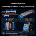 UGREEN CM642-15976 USB 4.0 SSD Enclosure Case 40Gbps M.2 NVMe Hard Disk Case with Turbofan for Mac Windows